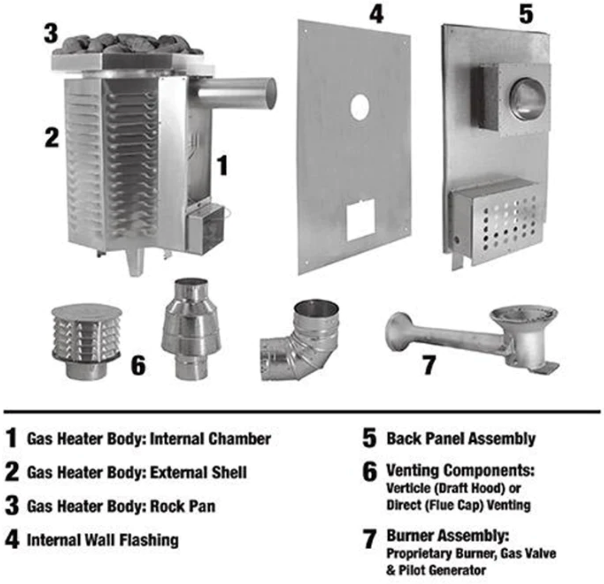 Scandia 40K BTU Gas Sauna Heater Natural Gas / Standing Pilot / Horizontal,Natural Gas / Standing Pilot / Vertical,Natural Gas / Piezo / Horizontal,Liquid Propane / Standing Pilot / Horizontal,Liquid Propane / Standing Pilot / Vertical,Liquid Propane / Pi