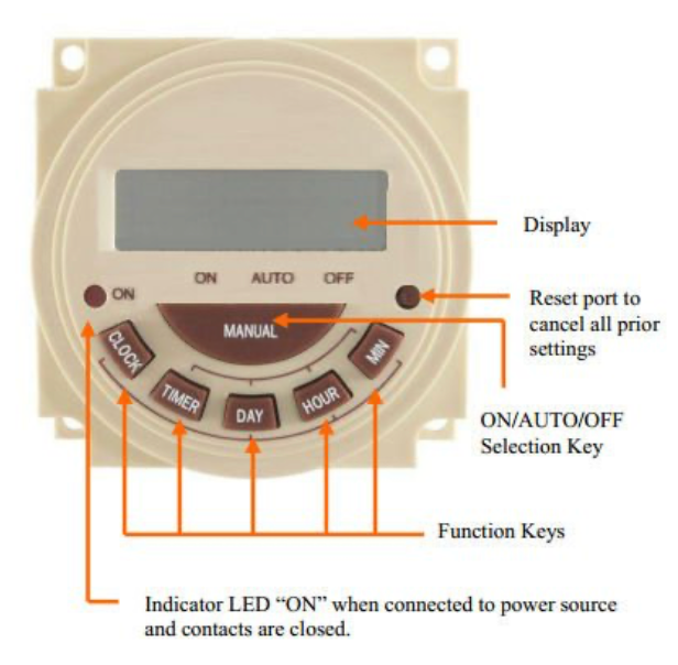 Scandia 24-hour Programmable Digital Timer Scandia Screenshot2024-02-04at4.18.54AM.png